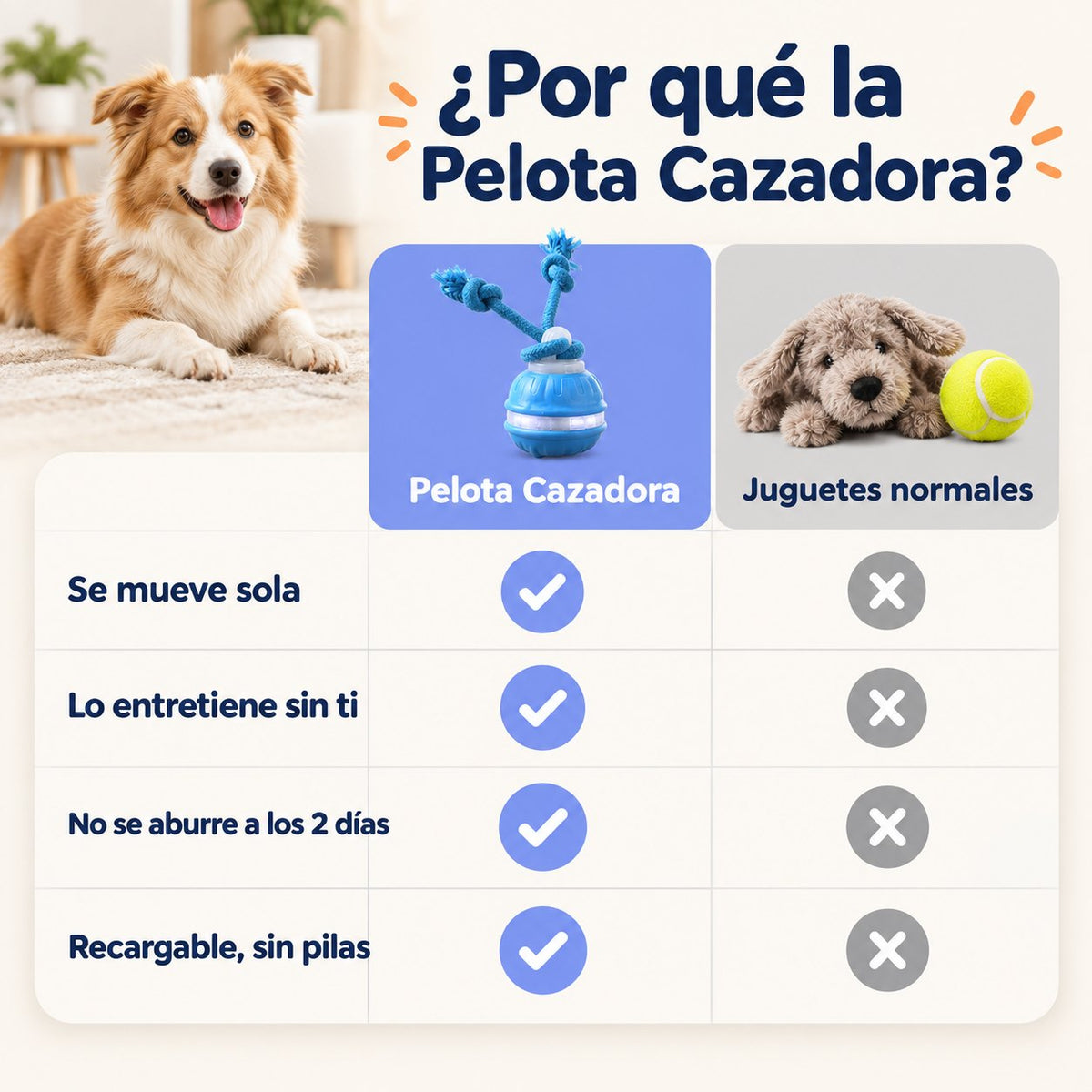 Pelota Cazadora frente a juguetes normales